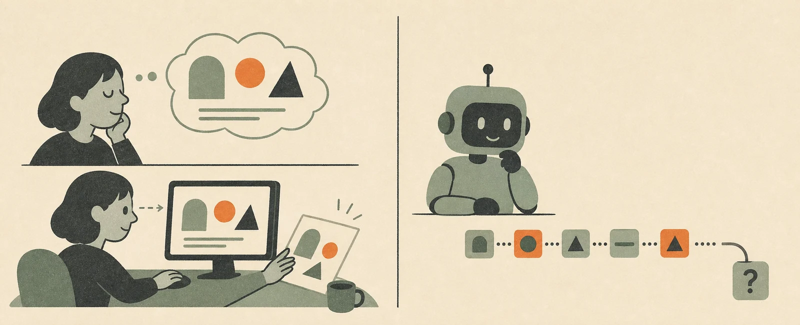 A human imagines and evaluates an interface through sight and feeling, while a model generates a sequence of tokens ending in uncertainty